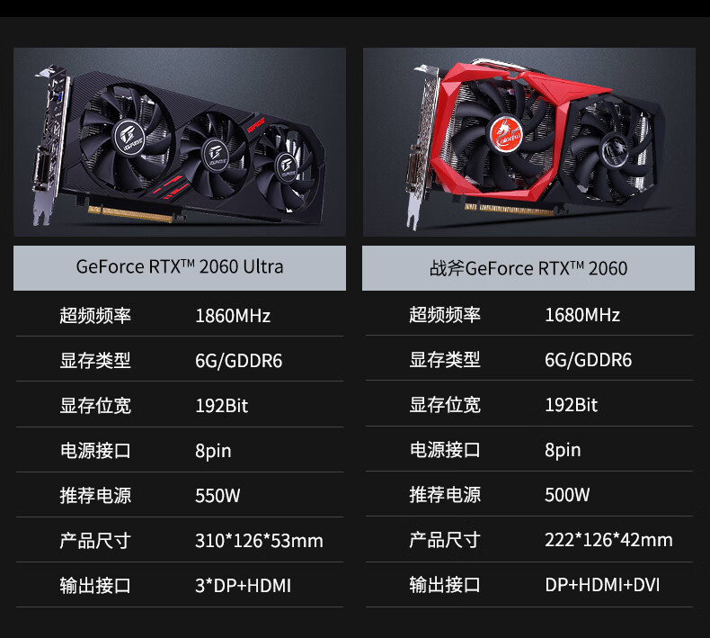 深入理解GTX650Ti的超频原理与技术：解锁潜能、提升性能的必备指南