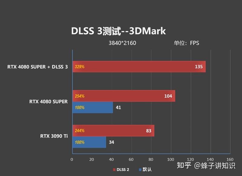 丽台nvidia gtx980ti GTX980Ti霸气登场！性能对比揭秘市场之王