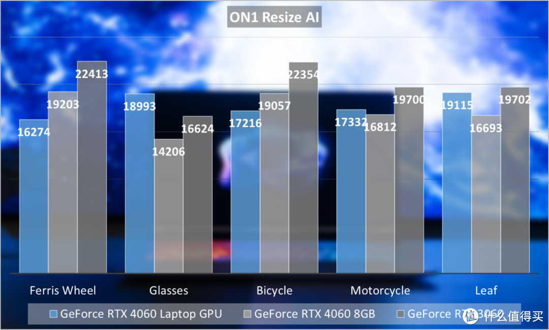 能交火的显卡有哪些_能交火的显卡型号_gtx980能交火么