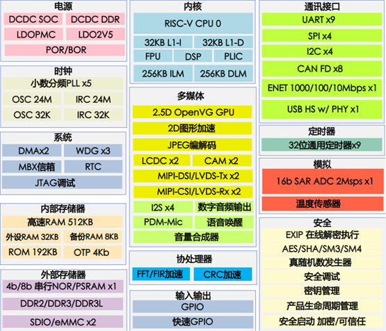 如何选择适合NVIDIAGTX1080显卡的高效能电脑主机：全面指南