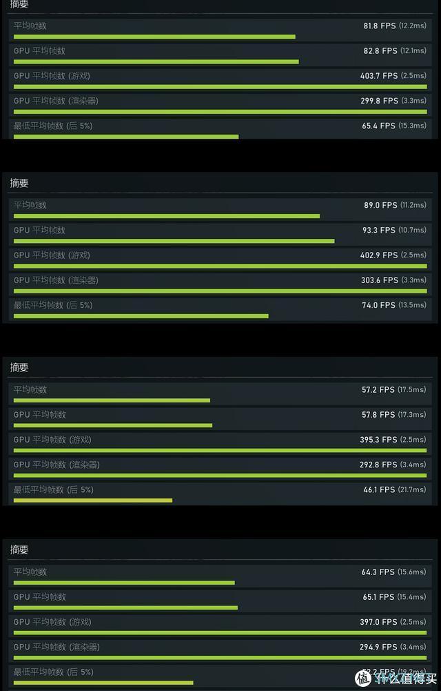 gtx650ti 3dmark11跑分_gtx650ti 3dmark11跑分_gtx650ti 3dmark11跑分