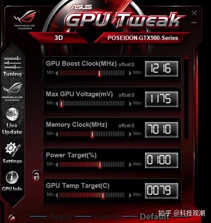 影驰GTX550Ti超频BIOS操作指南：原理、操作及注意事项详解