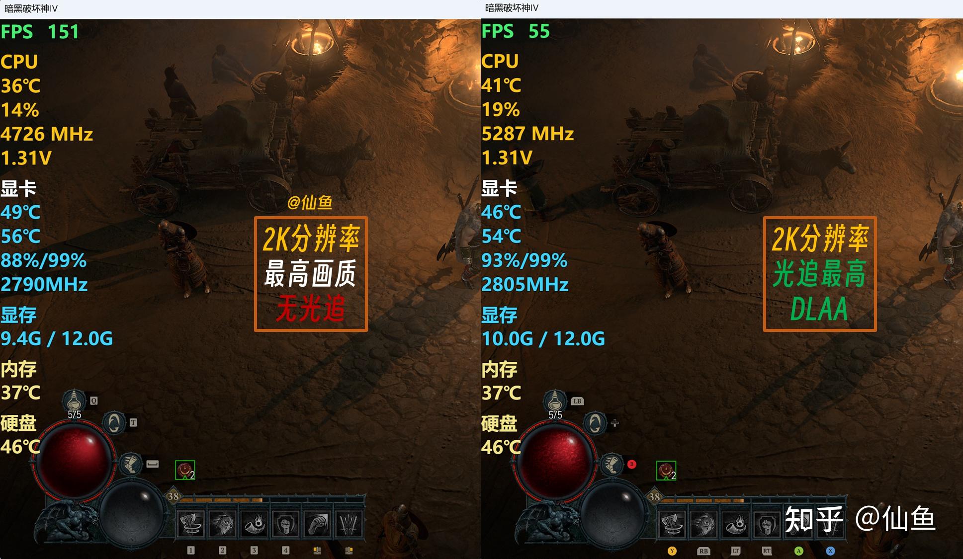 如何解决DOTA2等大型游戏中低帧率问题：显卡性能分析与优化方案