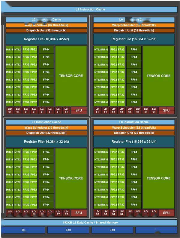 7700k gtx1080电源_电源开关符号o和一_电源开关0N和0FF