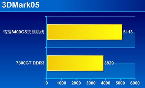 gtx480 开盖_gtx480 开盖_gtx480 开盖