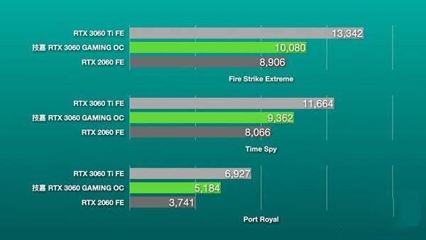 支持善意的谎言的观点_支持无线充电的手机_gtx770支持dx12吗