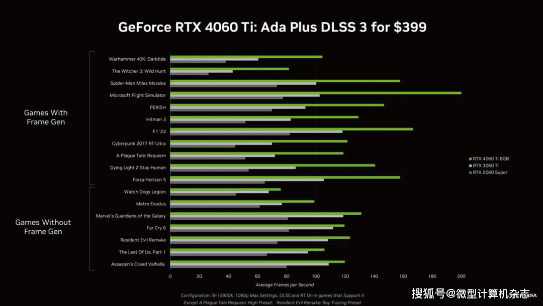 抢先体验游戏新境界，GTX660带你飞入中高端市场