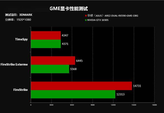 深度分析：盈通GTX960游戏高手2GB显卡性能与技术特性揭秘