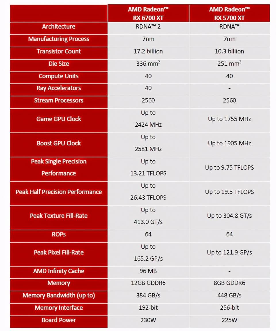 gtx1650s品牌对比_gtx是显卡的品牌吗_普利茅斯gtx是什么品牌