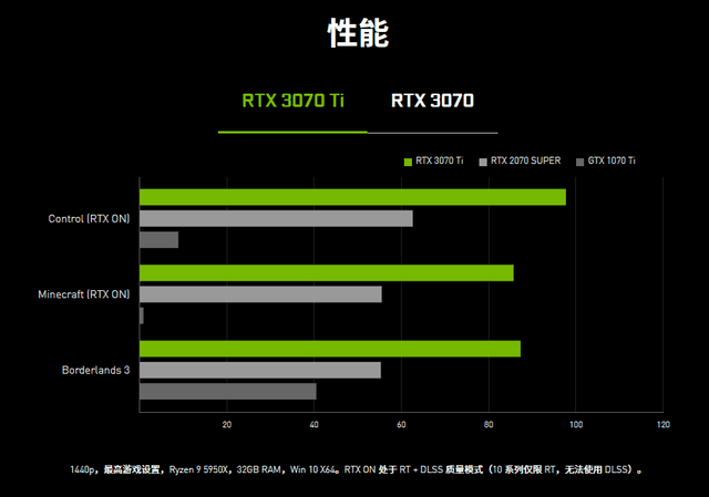 i5 4690配GTX960_i5 4690配GTX960_i5 4690配GTX960