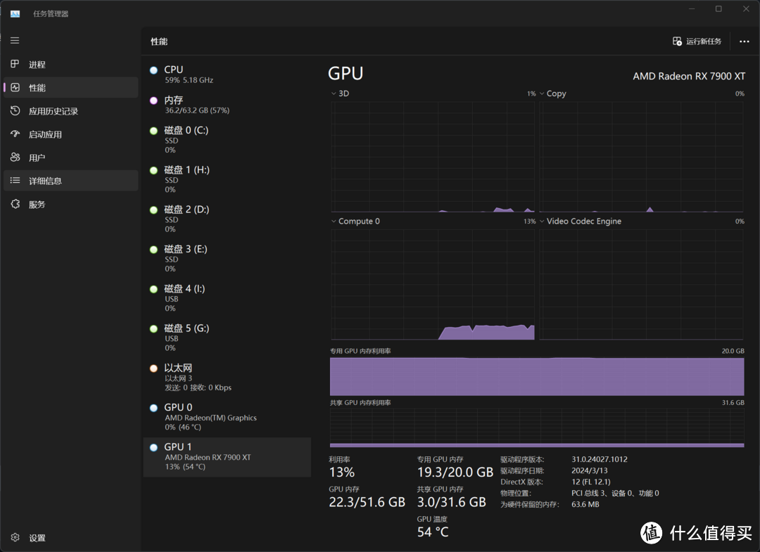 主板集成960显卡_965集成显卡_gtx960是集成显卡还是