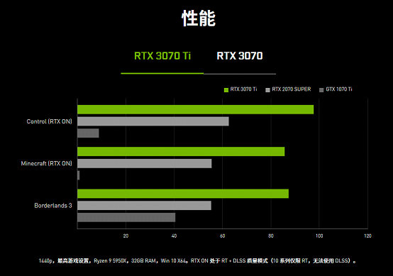 映众GTX770冰龙多少钱_映众冰龙gtx570_gtx780映众冰龙