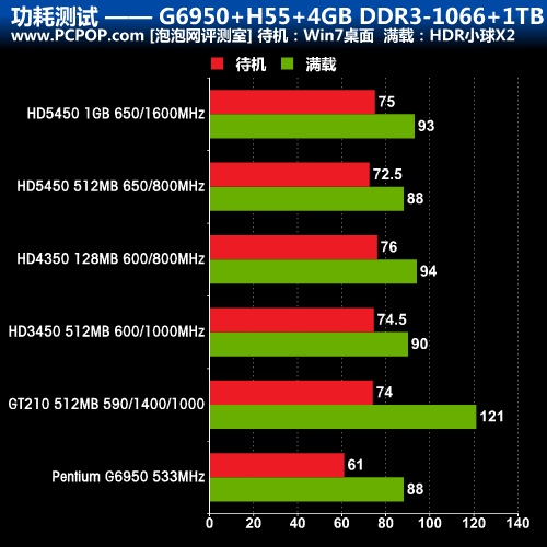 测试性能的游戏_游戏测试显卡软件_gtx1070游戏测试软件