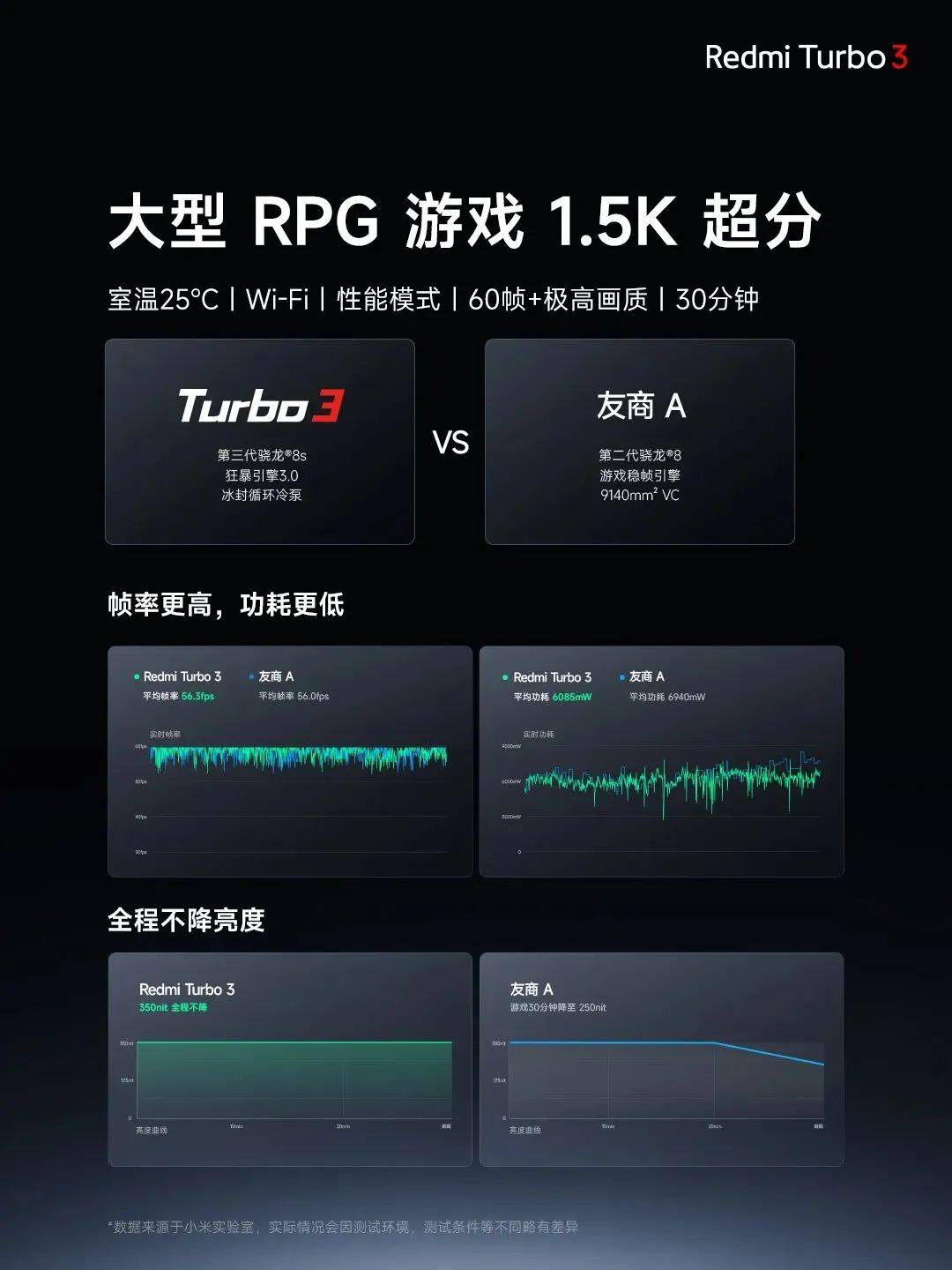 amd 860k配gtx770_amd 860k配gtx770_amd 860k配gtx770