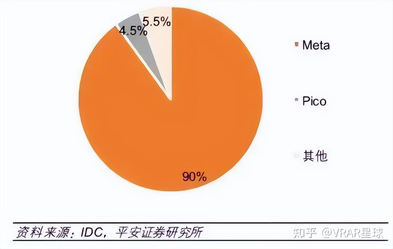 gtx 1050ti是否支持vr_gtx650ti_gtx500ti