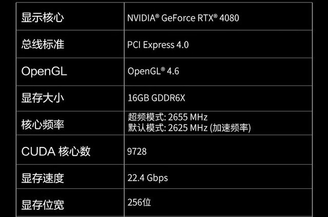 显存怎么看_显存8G是什么水平_nvidia gtx1070显存