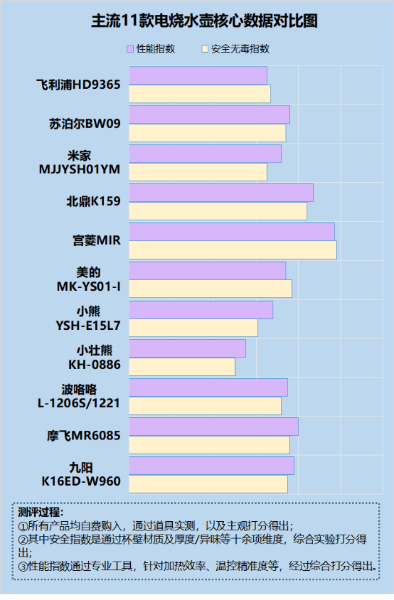 欢迎受欢迎的英语怎么读_欢迎受欢迎的英语_GTX1080很受欢迎