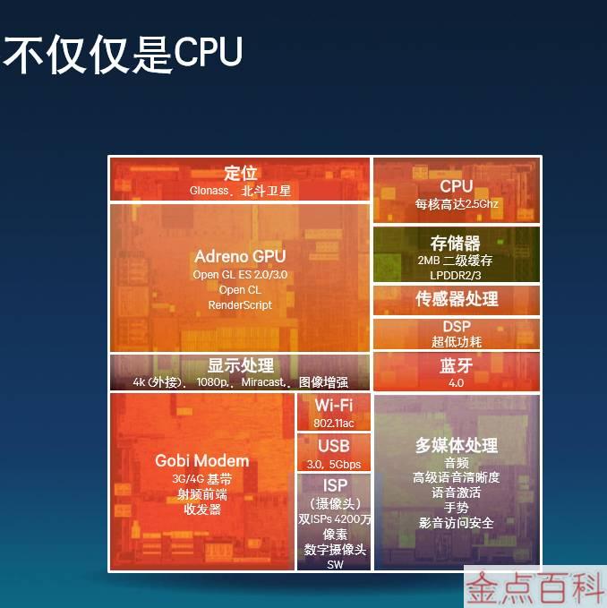 可以免费观看的电影网_gtx980ti可以sli吗_可以挂n档停车吗