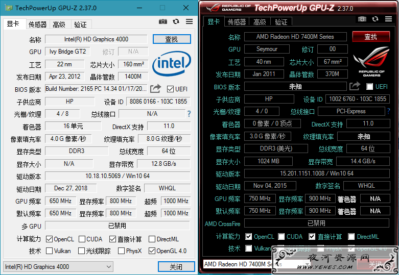 差别计件工资制是谁提出来的_差别普通话朗读范文_gtx6602g和3g差别