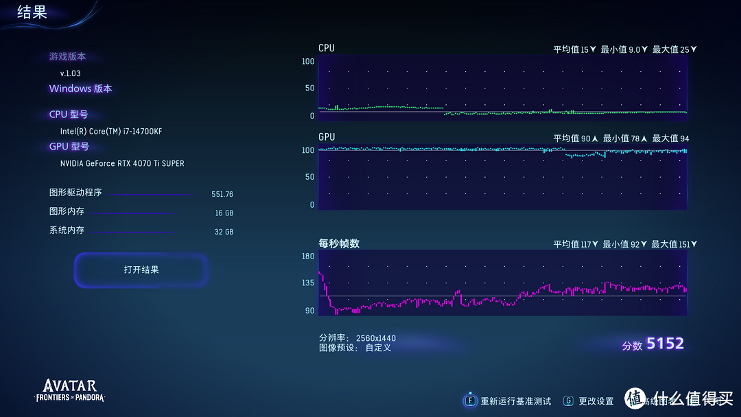 NVIDIA发布多款高性能GTX980Ti显卡系列，性能剖析及实际运用效果分析