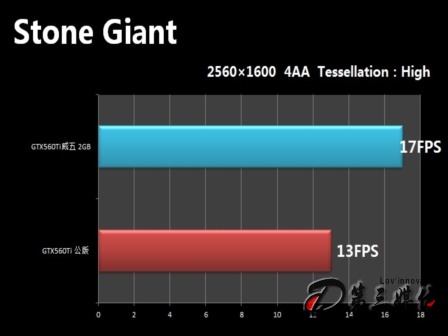 gtx960是2g还是4g_gtx960是2g还是4g_gtx960是2g还是4g