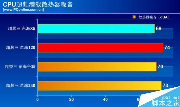 amd641和gtx960搭配_amd641和gtx960搭配_amd641和gtx960搭配