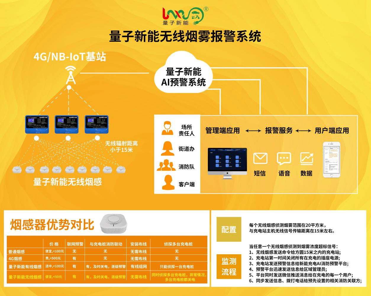 索泰gtx1070ti电源线怎么插_gtx650ti_索泰gtx970