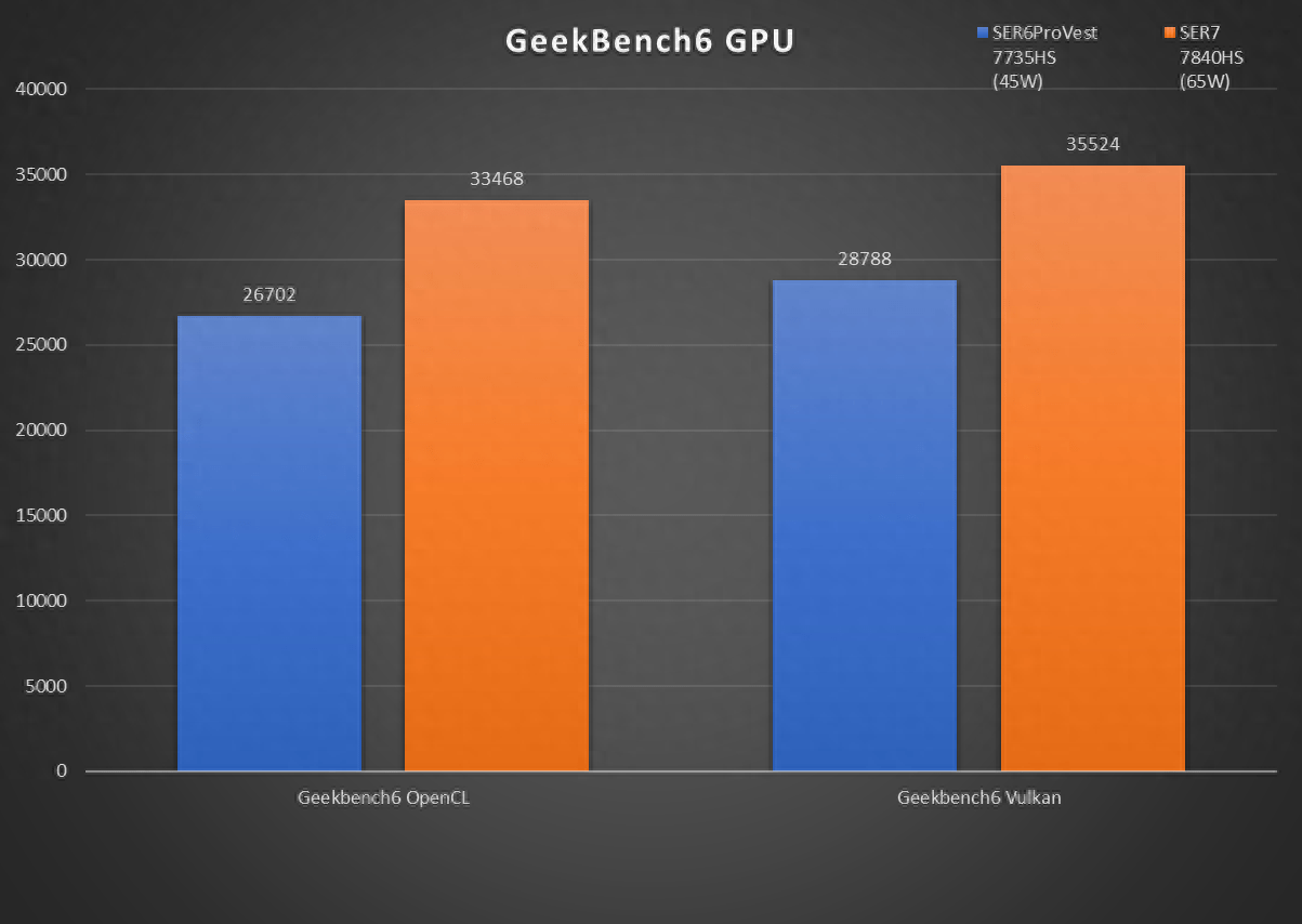 gtx1650s和rx5500哪个好_gtx1650s和rx5500哪个好_gtx1650s和rx5500哪个好