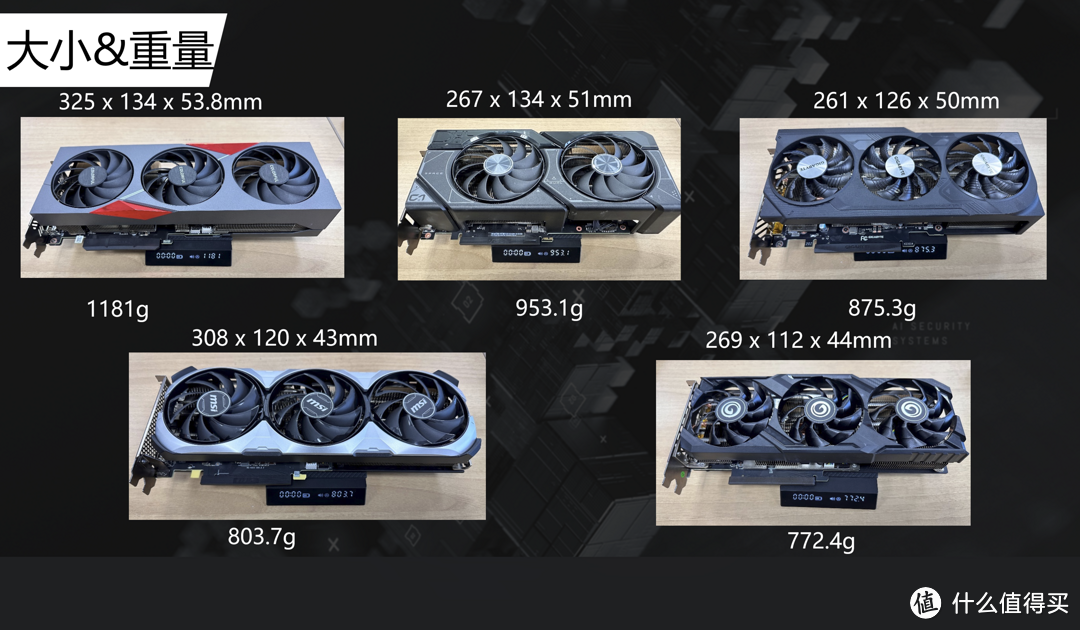 核心用户是什么意思_核心用成语怎么表达_gtx690双核心怎么用