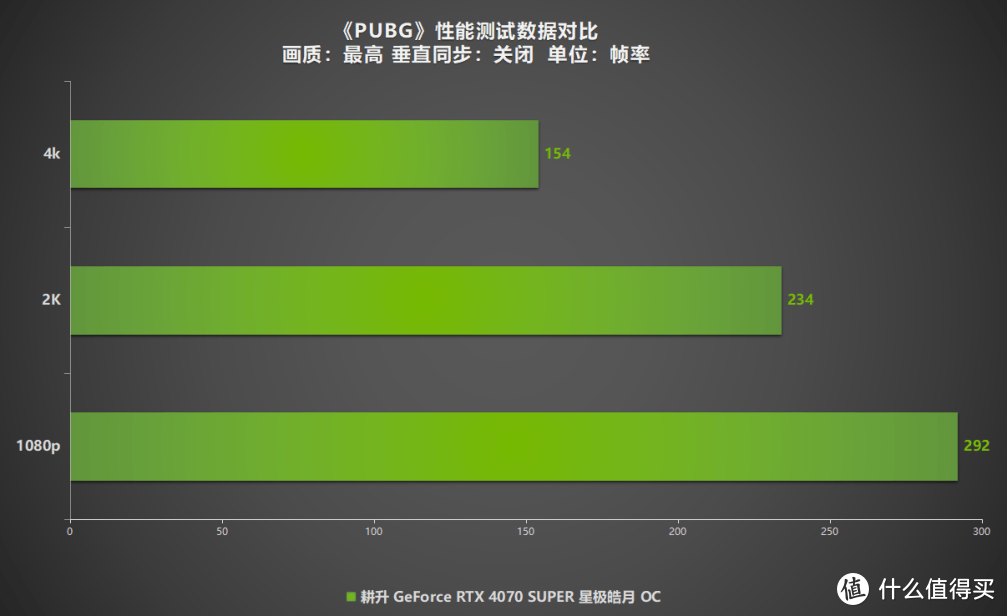 侠盗猎车手5特定配备GTX750Ti2GB显卡性能解析及游戏配置要求详解