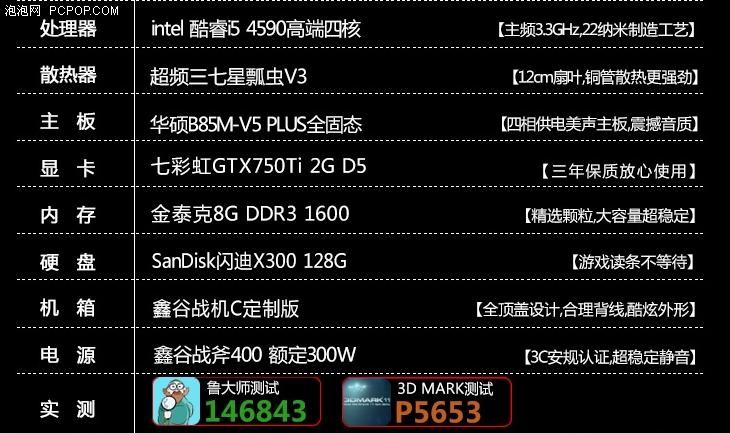 七彩虹官网_七彩虹750供电_七彩虹gtx750和750ti