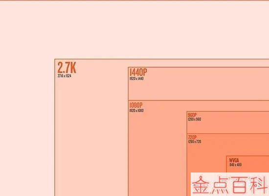 i5 2400配h61能用gtx760吗_i5 2400配h61能用gtx760吗_i5 2400配h61能用gtx760吗