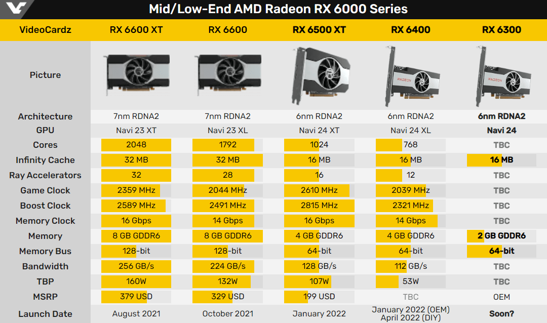 gtx590和1650_gtx590和1650_gtx590和1650