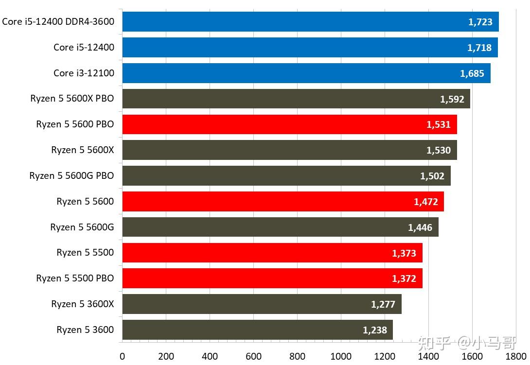 gtx980索泰至尊版_索泰980ti至尊_索泰gtx980至尊oc