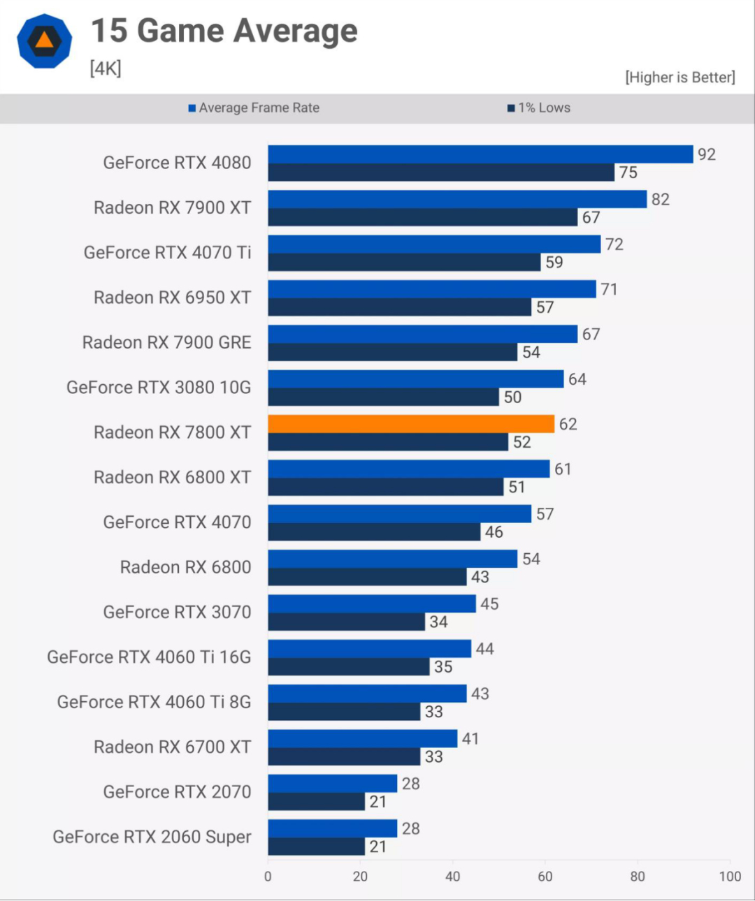 gtx650七彩虹_七彩虹gtx6501g参数_七彩虹gtx650配什么cpu