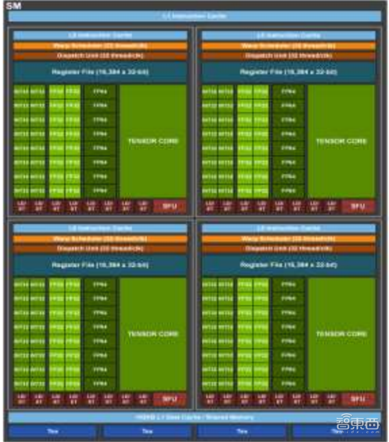 gtx650tigpuz_gtx650tigpuz_gtx650tigpuz