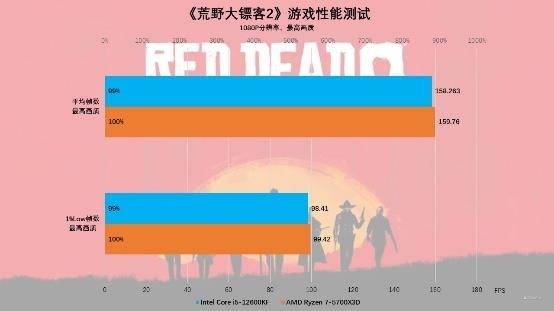 R9295X2与GTX1080：性能对比与选择指南，助您明智选购显卡