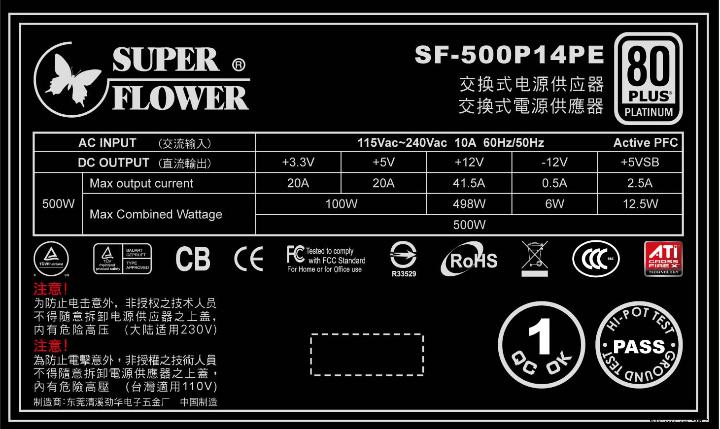 如何挑选适用于i5GTX660配置的电源：功率、信誉与能源利用率全方位解析