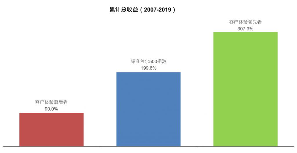 GTX1080非公版上市日期：市场需求与供应情况的深度剖析