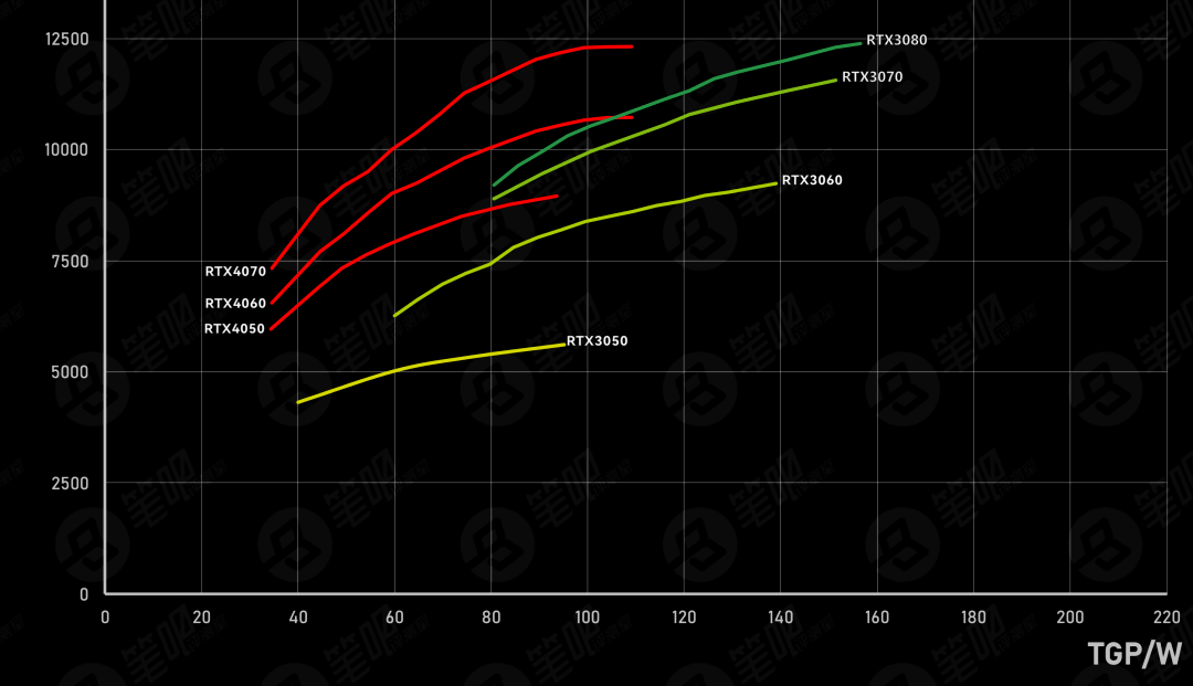 刷新通讯录_刷新一下_gtx1070刷新bios