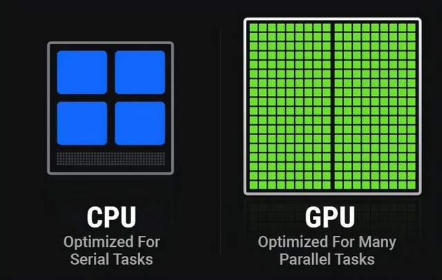 盈通R9280与万丽GTX760显卡性能对比及选购建议：详细分析与比较