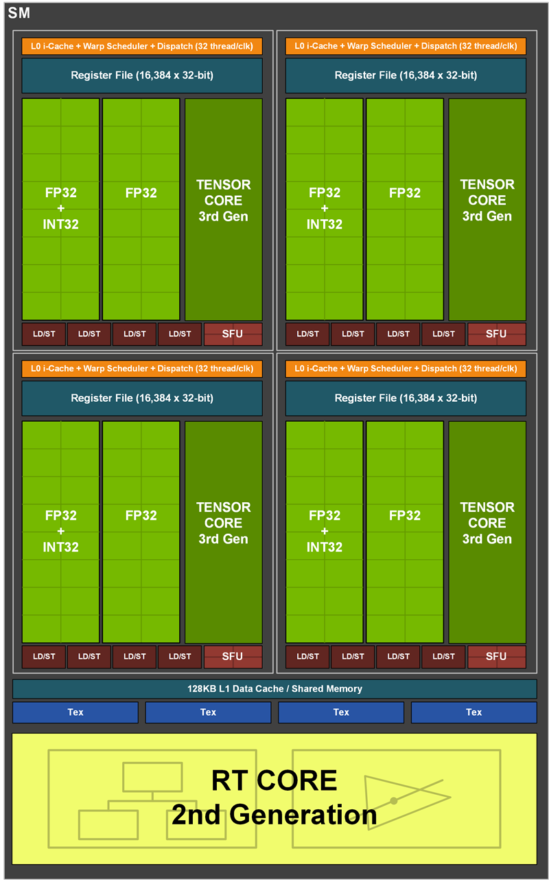 解析技嘉GTX950显卡单风扇设计原因及应对策略