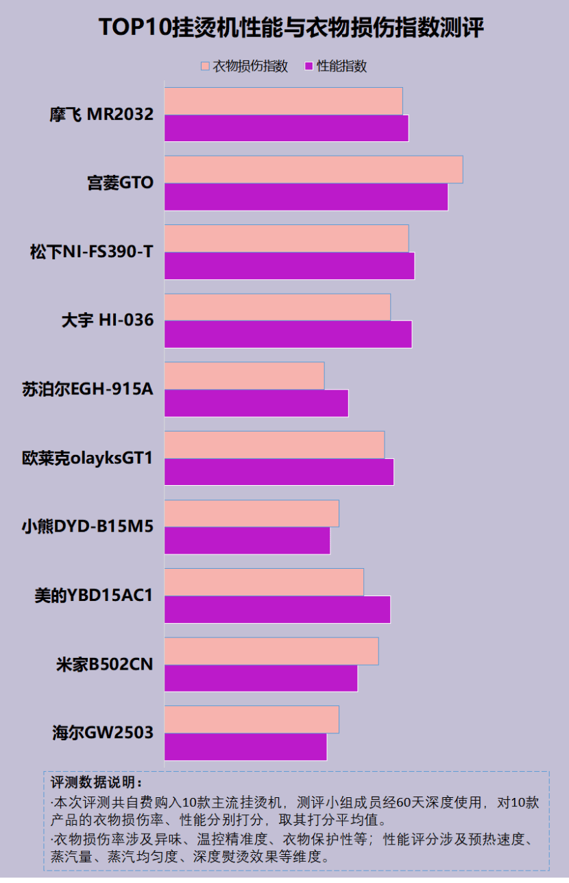 GTX950显卡解密：6pin电源插头的秘密揭晓