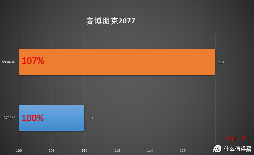 映众冰龙显卡怎么样_映众超级冰龙支持个人送修吗_映众gtx970冰龙官网有没有增值