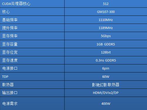 影驰gtx770黑将功率_影驰750黑将1g_影驰gtx770黑将评测