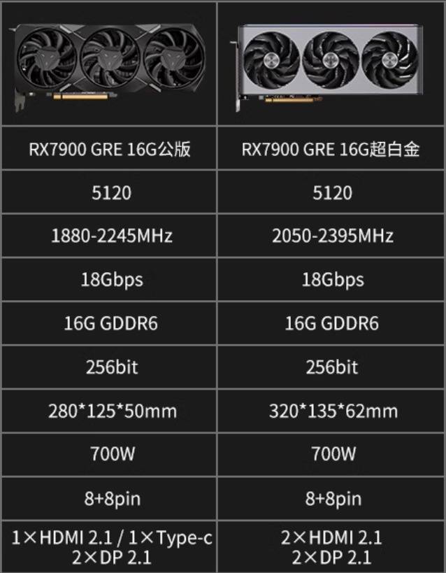 好是吧_到底是r9370x好 还是gtx950_好是什么意思