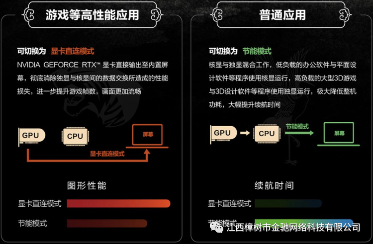 gtx960mbios_gtx960mbios_gtx960mbios