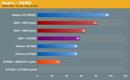 微星玩派_微星gtx560ti玩lol_微星玩派pro机箱