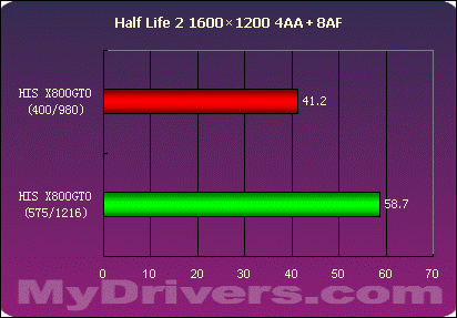 gtx1066跑分十四万_gtx1066跑分十四万_gtx1066跑分十四万