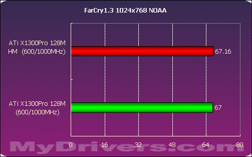 三星显存的显卡_盈通760显卡_盈通gtx760显存是三星的吗